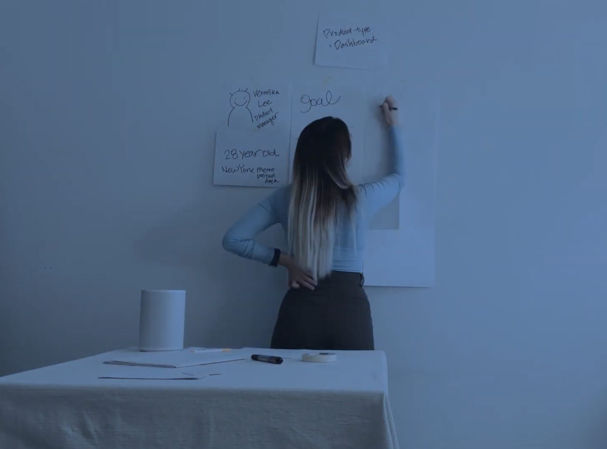 Sketching a product flow on the wall